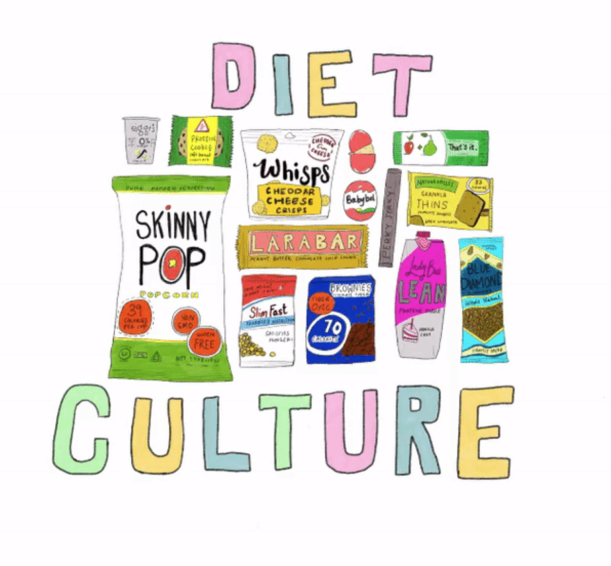 Diet+Culture+Lies